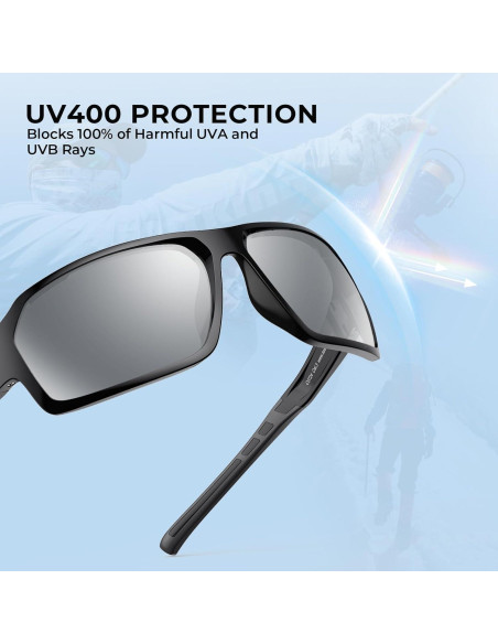 Gafas de Sol Polarizadas KastKing Chippewa UV400 Marco Envolvente Gafas de Sol Polarizadas KastKing Chippewa UV400 Marco Envolvente