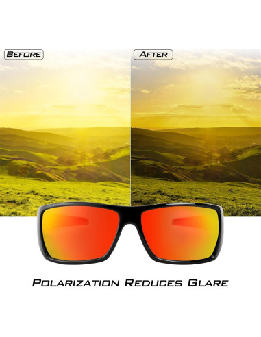 Gafas de sol polarizadas KastKing Iditarod UV 100% para deportes