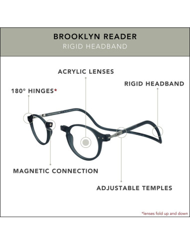 Gafas de lectura magnéticas CliC Brooklyn S-M 1.25x Gris Mate