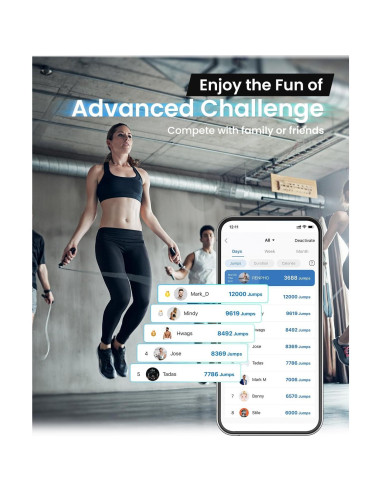Cuerda de Salto Inteligente RENPHO Rosa con Contador y APP
