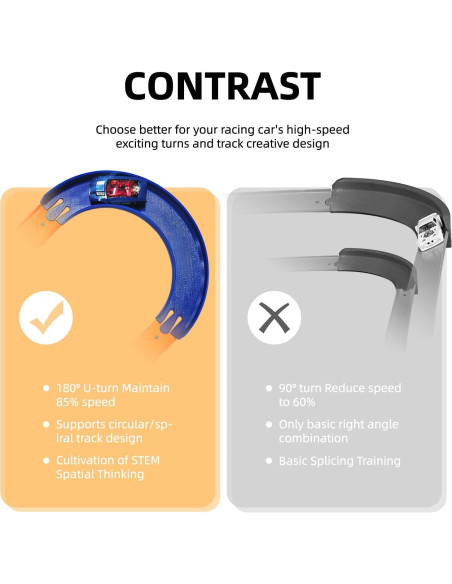 Conector de Curva 180 K TOMOTO para Pistas Hot Wheels Conector de Curva 180 K TOMOTO para Pistas Hot Wheels