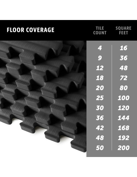 Tapete de Ejercicio We Sell Mats EVA 61x61cm Antifatiga Tapete de Ejercicio We Sell Mats EVA 61x61cm Antifatiga