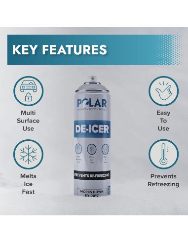 Spray Descongelante Polar 2 x 500ml - Derrite Hielo y Escarcha