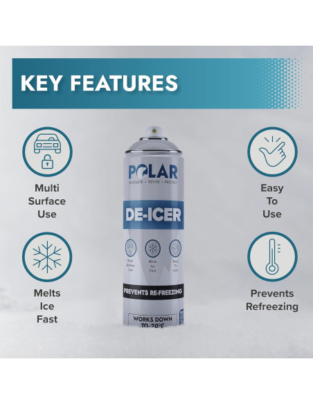 Spray Descongelante Polar 2 x 500ml - Derrite Hielo y Escarcha Spray Descongelante Polar 2 x 500ml - Derrite Hielo y Escarcha