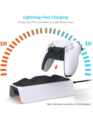 Cargador Dual PS5 NexiGo con Agarre para Pulgar, Blanco