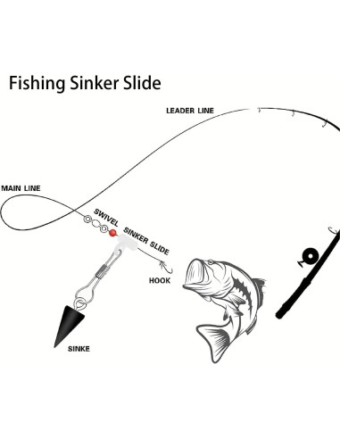 YOTO Sinker Slide 30pcs Accesorios de Pesca Azul
