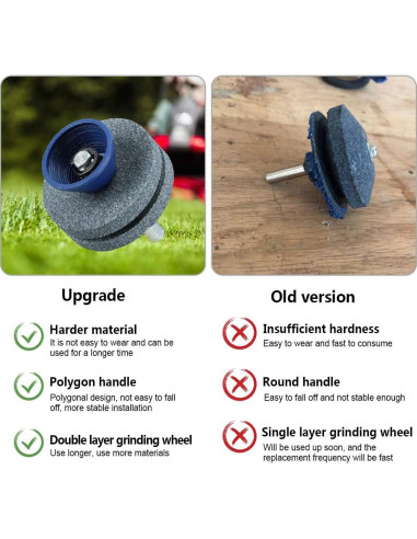 Afilador de Cuchillas de Cortacésped LAVIZO Doble Capa Gris
