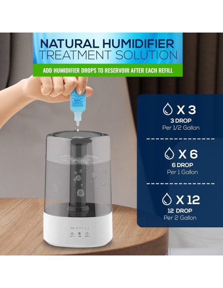 Gotas Humidificadoras Dry Element 28.35g - Limpieza y Control de Olores Gotas Humidificadoras Dry Element 28.35g - Limpieza y Control de Olores