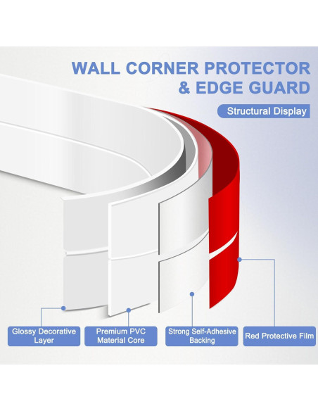 Protector de Esquina Autoadhesivo EYAYEN 2 cm x 3 m Blanco Protector de Esquina Autoadhesivo EYAYEN 2 cm x 3 m Blanco