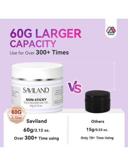 Gel Constructor Sólido para Uñas SAVILAND 60g 3D No Pegajoso Gel Constructor Sólido para Uñas SAVILAND 60g 3D No Pegajoso