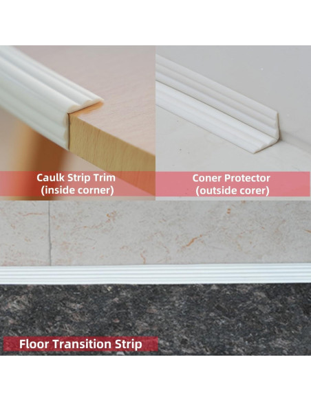 Moldura de Pared Autoadhesiva Cididu 5m x 3.81cm Flexible Moldura de Pared Autoadhesiva Cididu 5m x 3.81cm Flexible