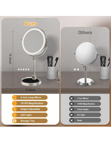 Espejo de Maquillaje Iluminado Rocollos 22,86 cm 1X/10X Ajustable