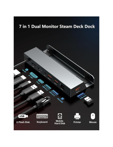 Dock 7-en-1 IAVKYU para Steam Deck y ROG Ally 4K 60Hz