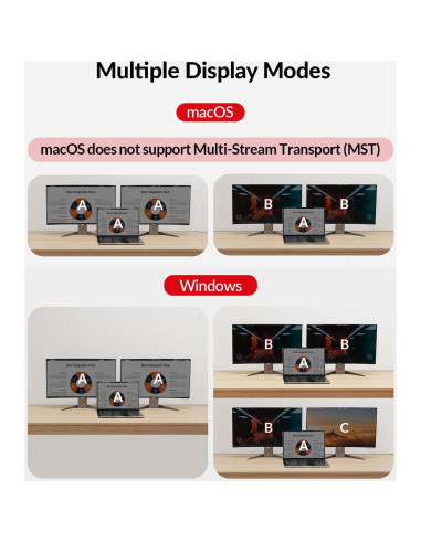 Estación KVM Doble Monitor AV Access para 2 PCs - 4K 60Hz
