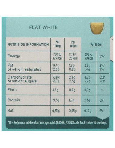 Cápsulas de café NESCAFÉ Dolce Gusto Flat White - 48 Porciones