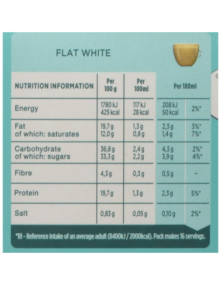 Cápsulas de café NESCAFÉ Dolce Gusto Flat White - 48 Porciones Cápsulas de café NESCAFÉ Dolce Gusto Flat White - 48 Porciones