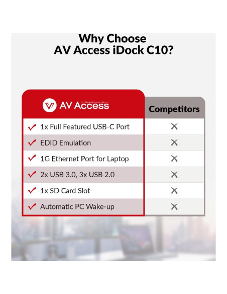 Estación KVM Doble Monitor AV Access para 2 PCs - 4K 60Hz Estación KVM Doble Monitor AV Access para 2 PCs - 4K 60Hz