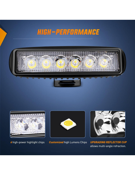 Luces de Niebla LED Nilight 18W 2PCS Impermeables 15019S-B Luces de Niebla LED Nilight 18W 2PCS Impermeables 15019S-B