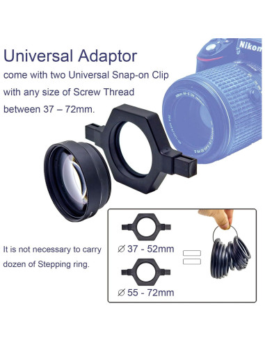 Lente Macro Clip-on FotoZ KZ-08 10X para Cámaras Canon Nikon
