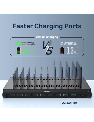 Estación de Carga USB Unitek 10 Puertos Tipo-C y QC 3.0
