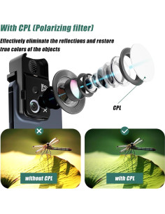 Microscopio Portátil Amoper 200X con Lente CPL y Luz UV 2