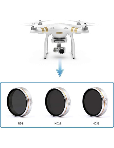 Filtro ND 3 Paquetes LENSKINS ND4/ND8/ND16 para DJI Phantom