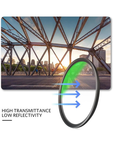 Filtro UV 43mm BM Premium para Canon RF 50mm F1.8 STM