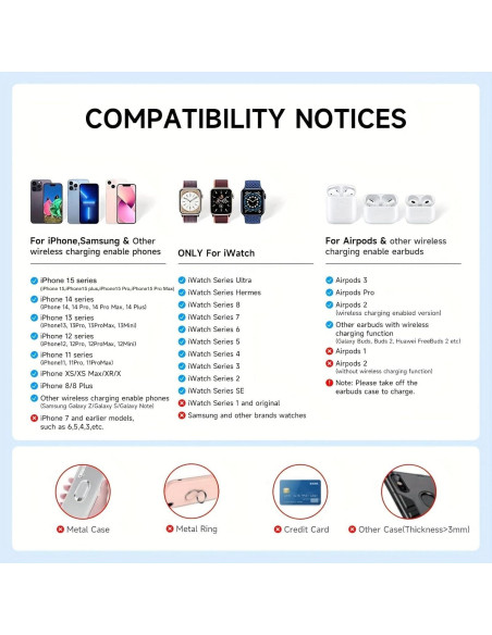 Cargador Inalámbrico 3 en 1 Relaxyo para iPhone y Apple Watch Cargador Inalámbrico 3 en 1 Relaxyo para iPhone y Apple Watch