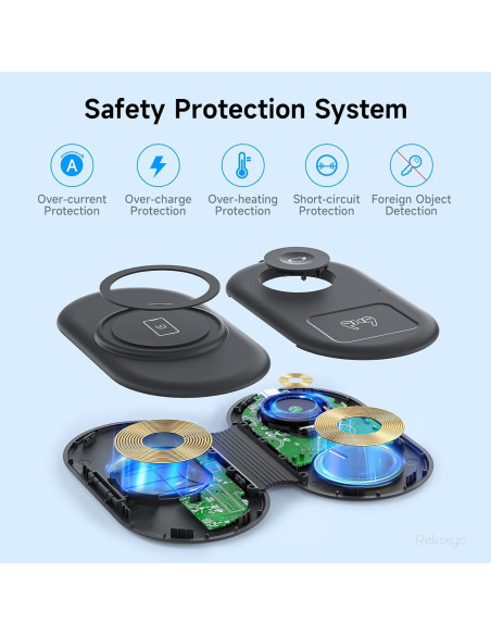 Cargador Inalámbrico 3 en 1 Relaxyo para iPhone y Apple Watch Cargador Inalámbrico 3 en 1 Relaxyo para iPhone y Apple Watch