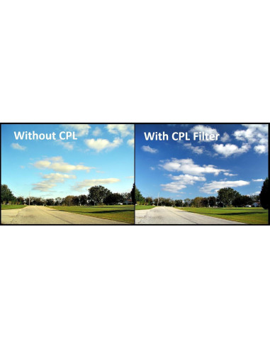 Kit de Filtros 3 Piezas 46mm UV-CPL-FLD para Panasonic Lumix