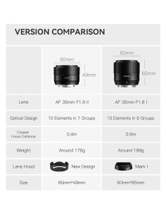 Lente TTArtisan AF 35mm F1.8 II para Nikon Z - Enfoque Automático 2