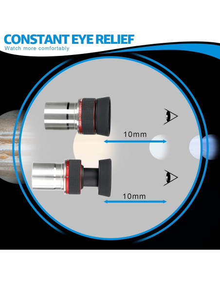 Ocular Zoom SVBONY SV215 3-8mm Parfocal para Telescopio Ocular Zoom SVBONY SV215 3-8mm Parfocal para Telescopio