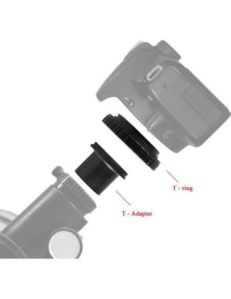 Adaptador T Ring SVBONY 1.25" para Cámaras Canon EOS Adaptador T Ring SVBONY 1.25" para Cámaras Canon EOS