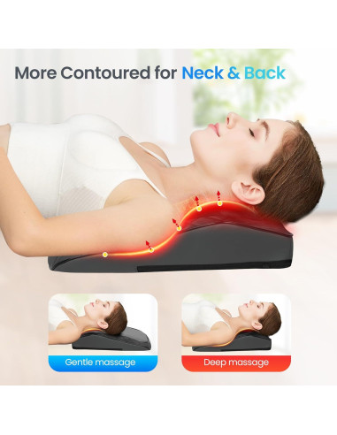 Masajeador Shiatsu CuPiLo para Espalda y Cuello Calentado