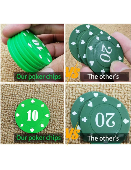 Juego de Fichas de Póker Lynkaye 400 Pcs con Caja Juego de Fichas de Póker Lynkaye 400 Pcs con Caja