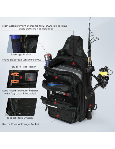 Mochila de Pesca KastKing BlowBak - Ligera y Versátil