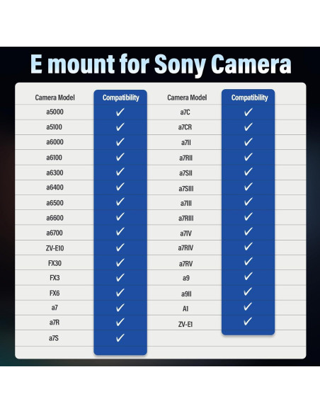 Lente SIRUI Sniper 23mm F1.2 Autofocus APS-C Negro Lente SIRUI Sniper 23mm F1.2 Autofocus APS-C Negro