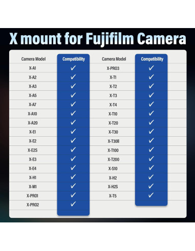 Set de Lentes Autofoco SIRUI Sniper F1.2 APS-C 23mm 33mm 56mm