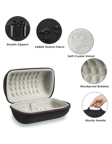 Funda Protectora Dura Ginsco para Lentes de Cámara Universal
