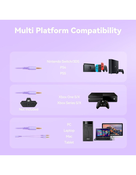 Auriculares Gaming IMYB A36 con Micrófono y RGB 1.98m Auriculares Gaming IMYB A36 con Micrófono y RGB 1.98m