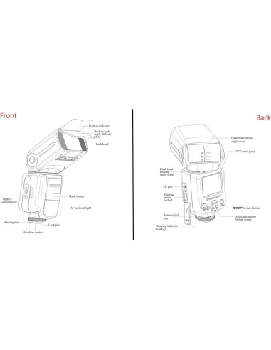 Flash Speedlite Digital Nc ALT-95CN-990 para Nikon D5600