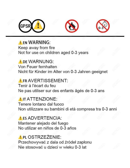 Kit Tapa Cuerpo y Lente Trasero Nikon DSLR F - ULBTER Kit Tapa Cuerpo y Lente Trasero Nikon DSLR F - ULBTER