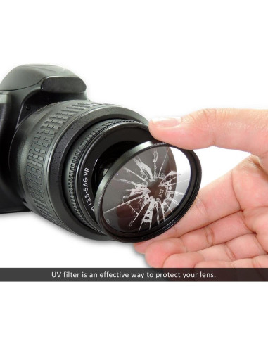 Kit de Filtros 3 Piezas 55mm UV-CPL-FLD para Sony Alpha