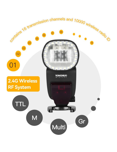 Flash Inalámbrico Yongnuo YN650EX-RF con LED y TTL para Canon Flash Inalámbrico Yongnuo YN650EX-RF con LED y TTL para Canon