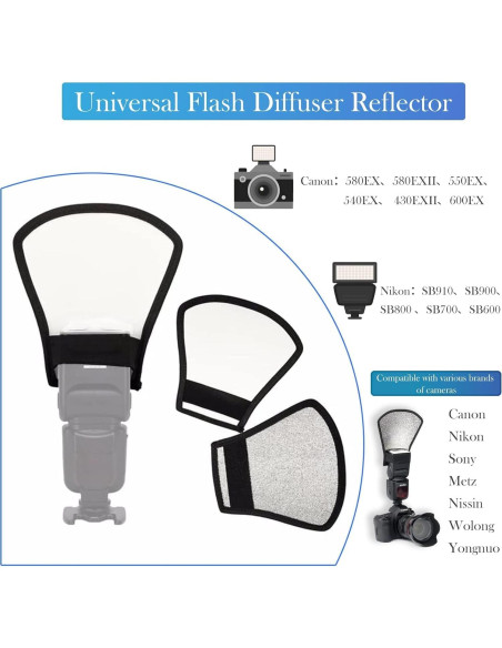 Kit Difusor Reflector Flash Waka PF02 - Universal para Canon, Nikon Kit Difusor Reflector Flash Waka PF02 - Universal para Canon, Nikon
