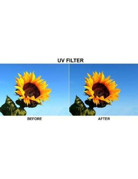 Kit de Filtros Digitales UltraPro 72mm UV CPL FLD + Accesorios Kit de Filtros Digitales UltraPro 72mm UV CPL FLD + Accesorios