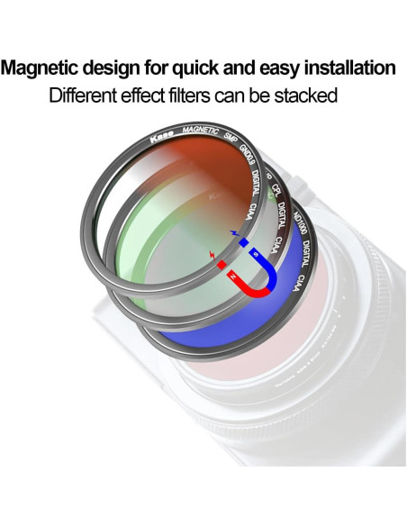 Kit de Filtros Magnéticos Kase UV CPL ND64 para Cámaras Compactas Kit de Filtros Magnéticos Kase UV CPL ND64 para Cámaras Compactas