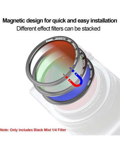 Filtro de Niebla Negra Magnético Kase 1/4 para Cámaras Compactas