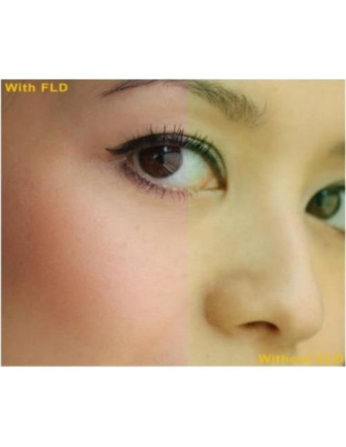 Kit de Filtros de 3 Piezas Digital Nc para Ricoh GR III