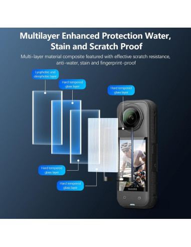 Kit de Accesorios 9-en-1 para Insta360 X5 - Protección Completa